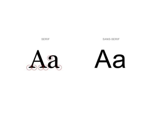 Serif and Sans - Serif