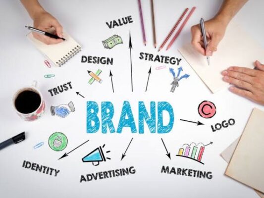 Essential Components for Building a Successful Brand